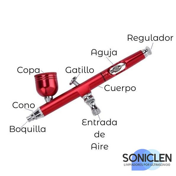 Partes de un aerógrafo detallada